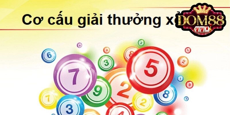 Xổ Số Miền Trung – Cơ Hội Làm Giàu Mỗi Ngày Với DOM88